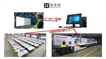 富怡制鞋CAD第二期電腦技術(shù)出格培訓(xùn)班招生簡章